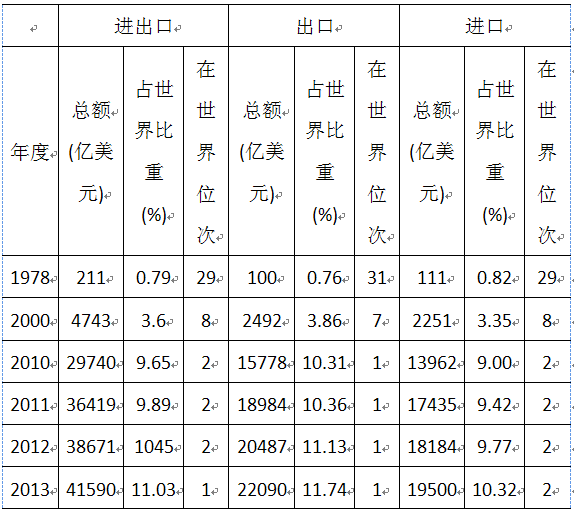 华体会下载-从未被削弱的四个英雄,亚瑟上榜,榜首却是这位人见人爱的法师(图4) 华体会下载
